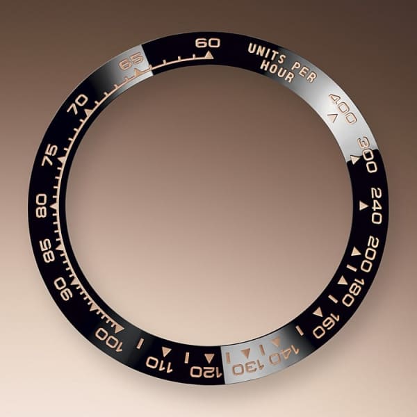RLX Cosmograph Daytona 40mm, Ref. # 116515ln-0061